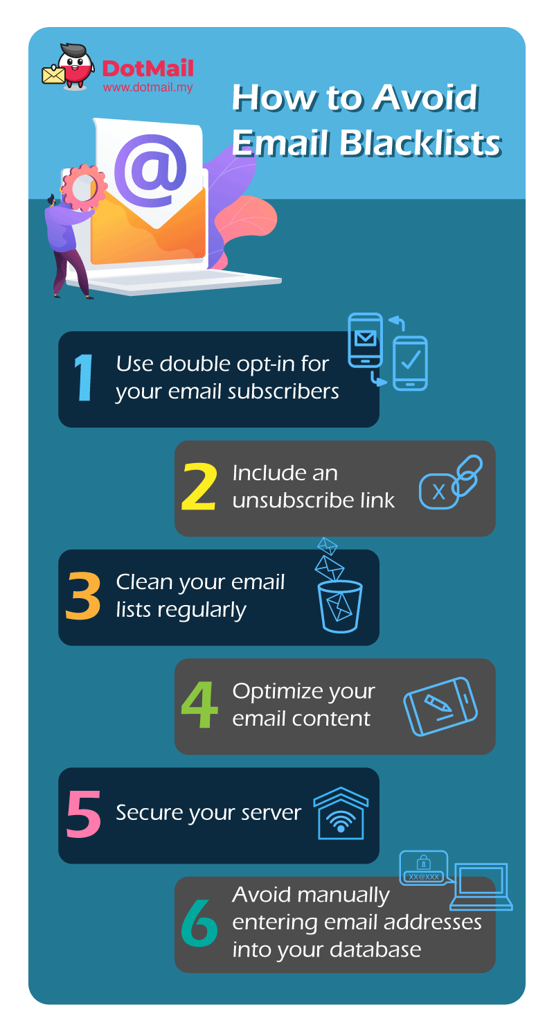 How to Avoid Email Blacklists