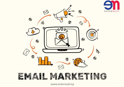 img_26183_email_marketing_tools_malaysia